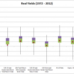 faber-reits-052013 faber-reits-052013