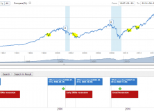 August 25, 2014: Remember Risk