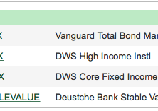 March 27, 2017: Practical Consideration For IRAs And 401k Accounts
