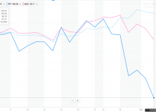 December 4, 2017: Mutual Fund Star Ratings: Are They Useful?