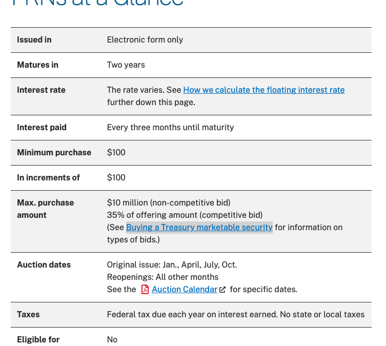 November 21, 2022: How To Maximize Your Cash Return