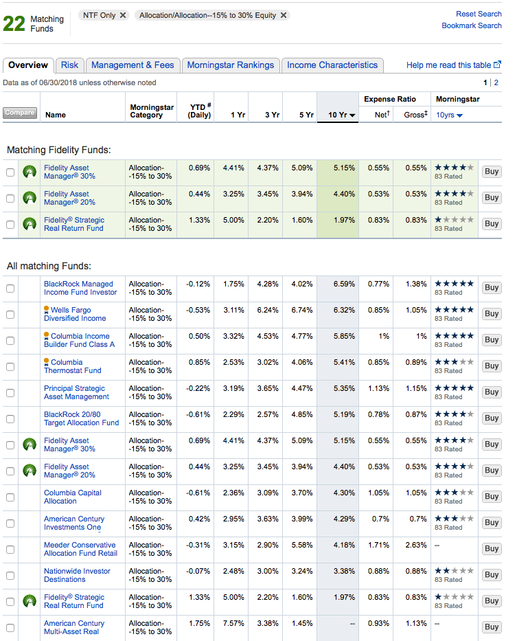 July 9, 2018: Conservative Allocation Mutual Funds Based Portfolios