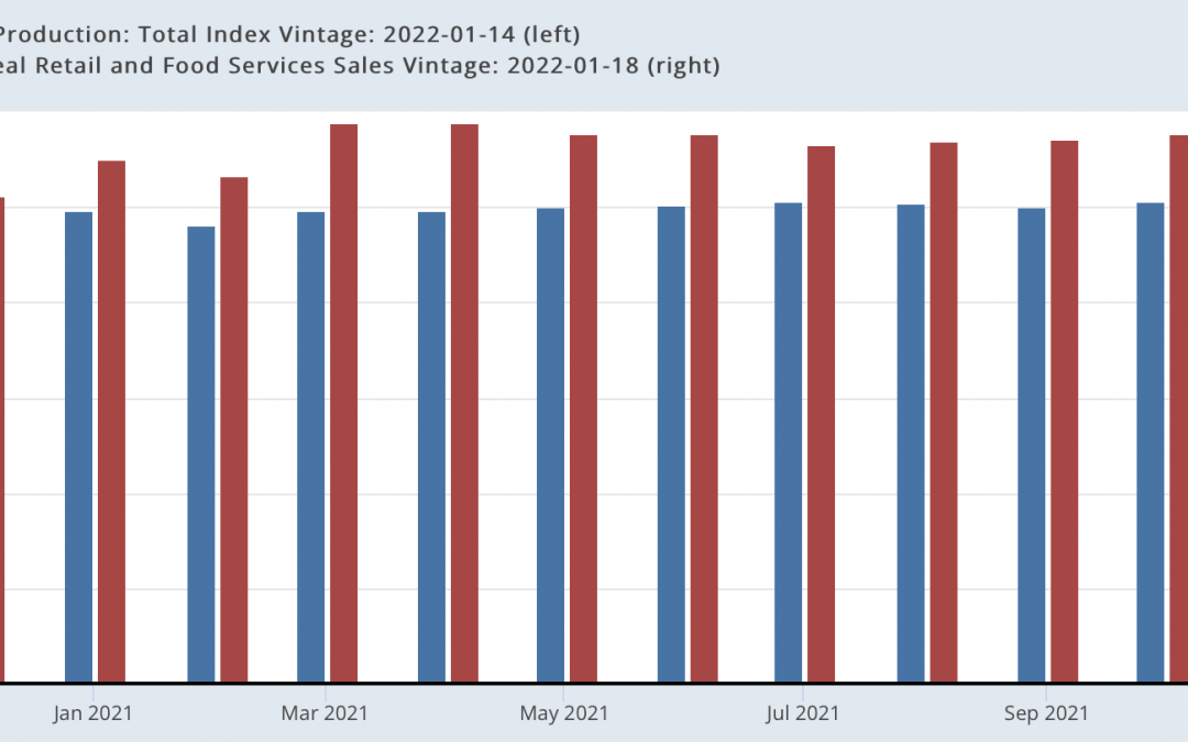 January 18, 2022: Steady And Consistency Win In The Long Term