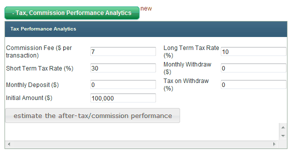 September 24, 2012: Tax Efficient Investing