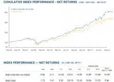 October 14, 2019: Low Volatility Factor ETFs