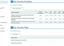 December 23, 2013: Vanguard ETF, Mutual Fund & Retirement Income ETF Plans Update