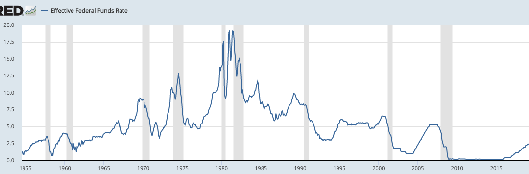 January 4, 2021: Our Investment Philosophy For 2021 And Beyond