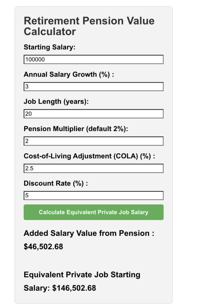 Public Pay Might Be Higher Than You Think (Once You Do the Math)