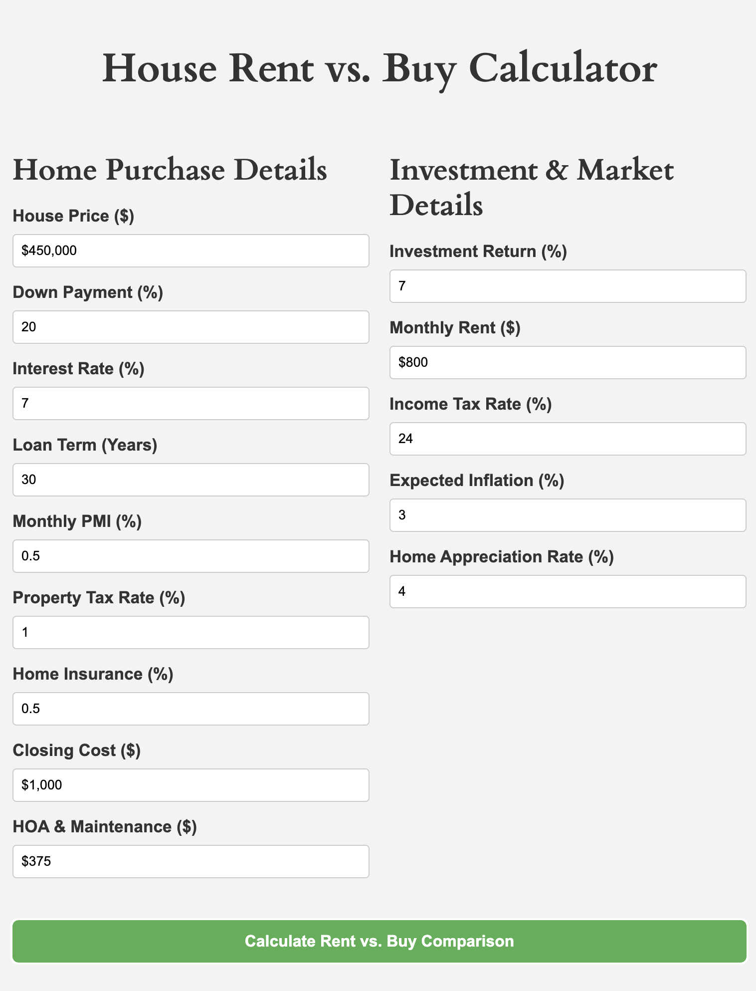 Home Rent vs. Buy: That’s A Great Question