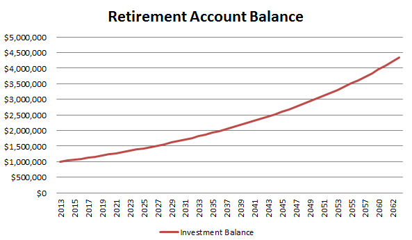 December 30, 2013: How To Benchmark Portfolios