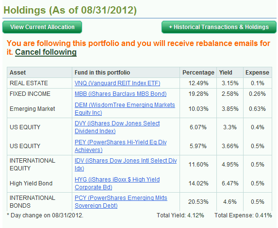 September 3, 2012: New Features & Low Cost ETFs For Prime Time