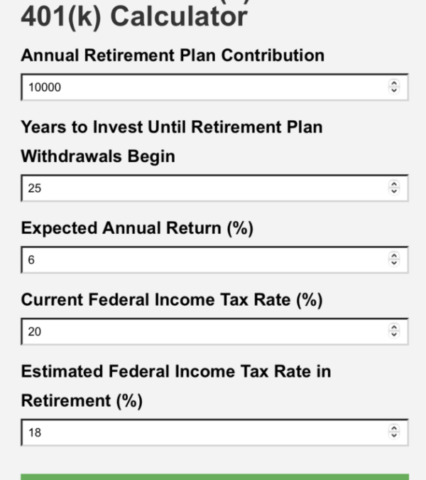Roth 401(K): A Retirement Savings Option You Shouldn’t Ignore