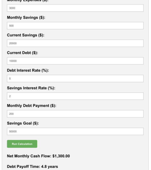 Smart Rules of Thumb to Manage Your Personal Debts